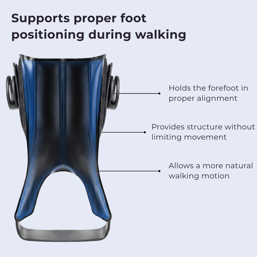 AeroStep™ Adjustable Foot Drop Support Brace