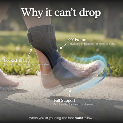 AeroStep™ Adjustable Foot Drop Support Brace