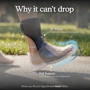 AeroStep™ Adjustable Foot Drop Support Brace