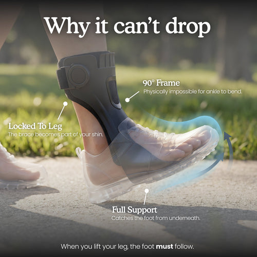 AeroStep™ Adjustable Foot Drop Support Brace