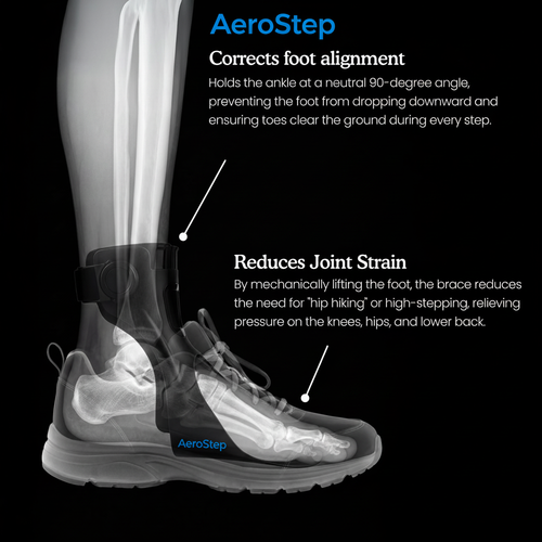 AeroStep™ Adjustable Foot Drop Support Brace